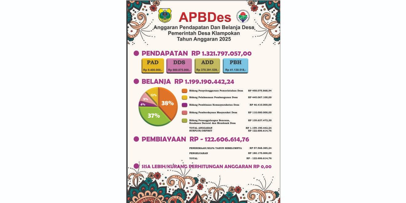 APBDES TAHUN 2025